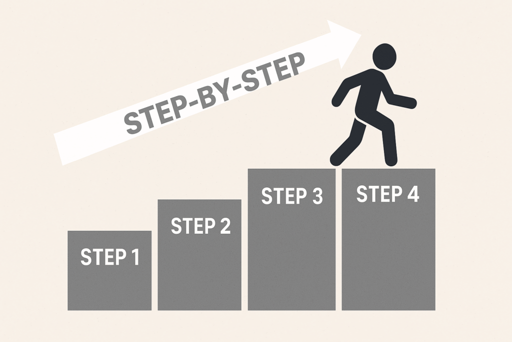 learn fast hiragana stepbystep
